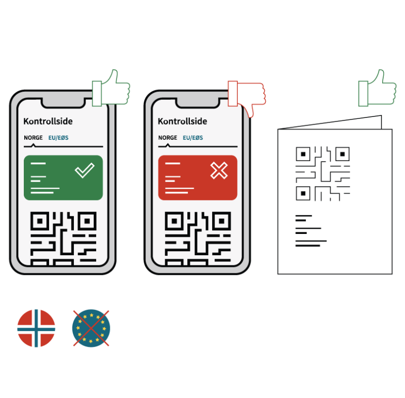 Det er kontrollsiden for Norge som gjelder