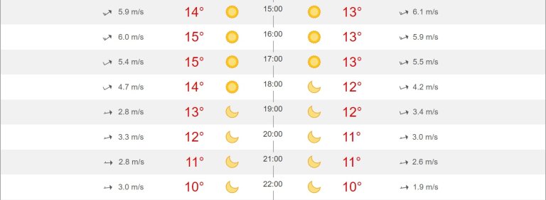 Søndag 30.11.2018 - Fredrikstad Stadion